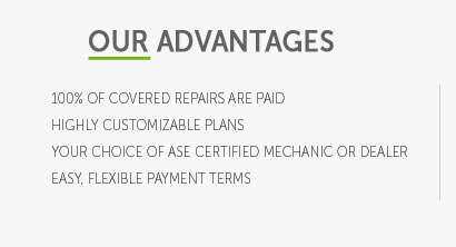 best mechanical breakdown insurance